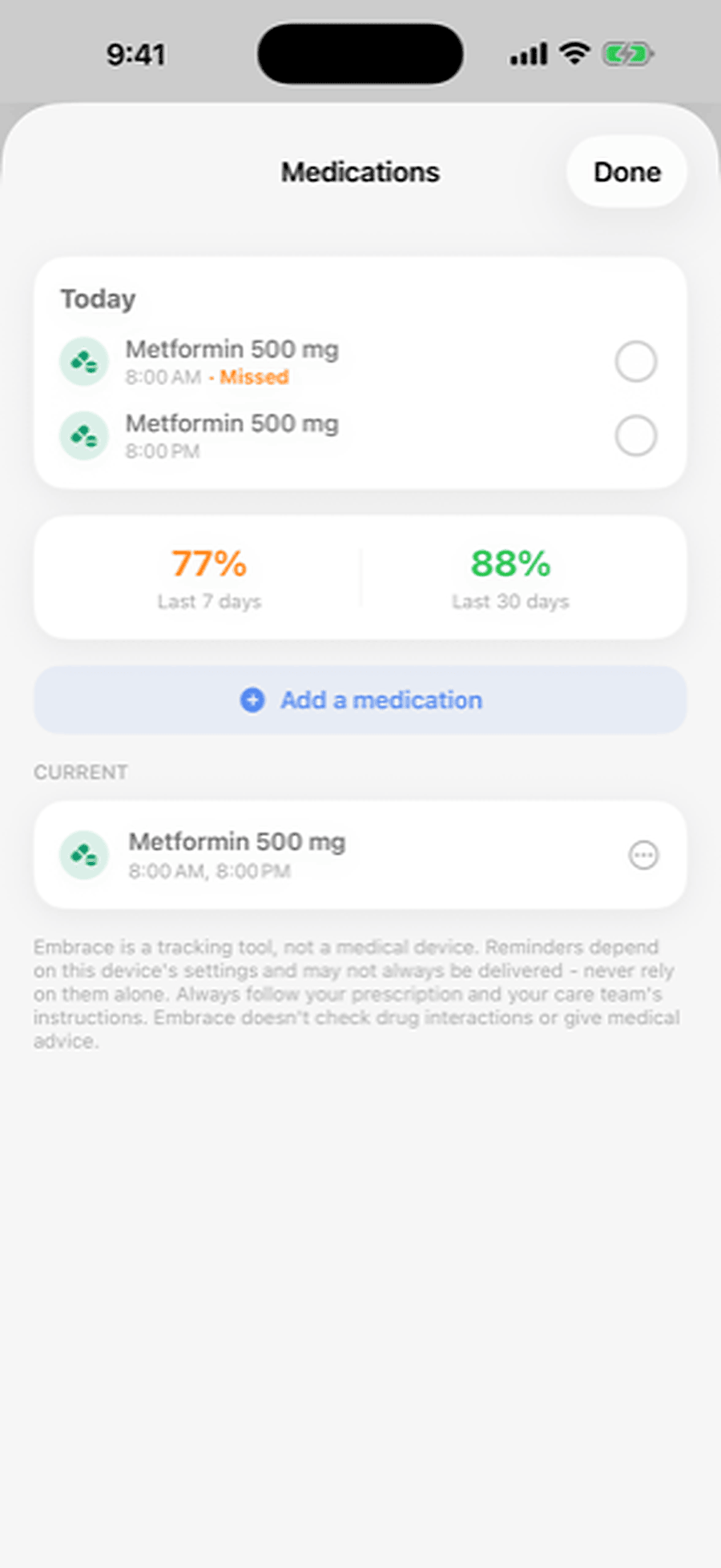 Today's doses